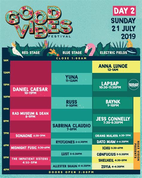 Good Vibes Festival 2019 Reveals Set Times Bandwagon Music Media