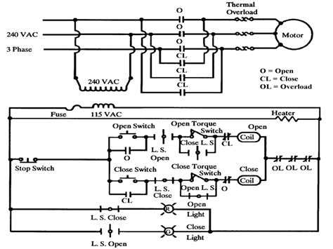 electric valve actuator wiring diagram wittlemwlody