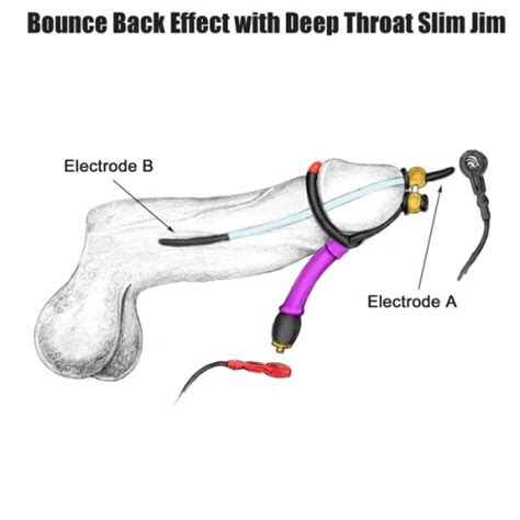 P E S Deep Throat Slim Jim Electrode