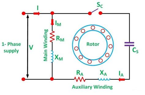 hyderabad institute  electrical engineers wiring diagram  capcitor start motor