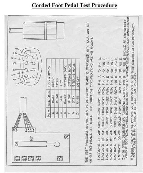 minn kota power drive foot pedal wiring diagram wiring diagram