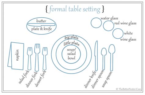 nester  printable friday formal table setting