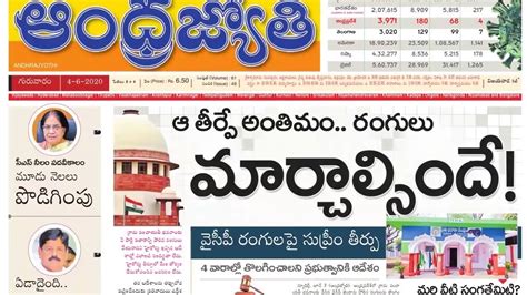 Telugu Newspaper Today Eenadu 04 06 2020 Andhra Pradesh