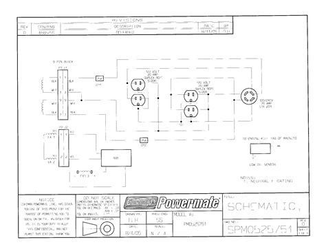 coleman powermate  generator wiring diagram glam art