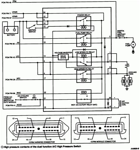ford taurus firing order wiring  printable