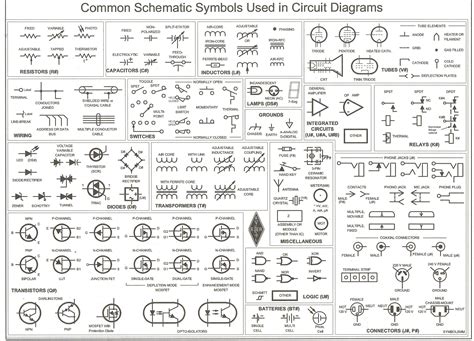 circuit diagram symbols