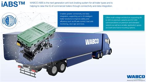 wabco launches intelligent abs  trailers trucks parts service