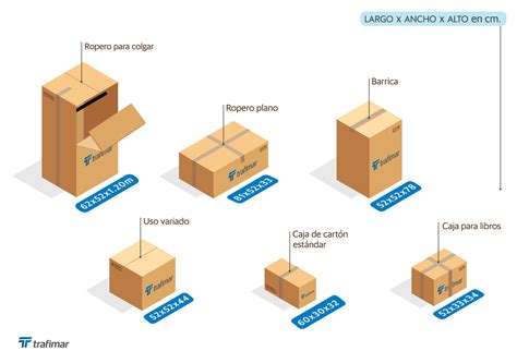 tipos de cajas de carton  la mudanza