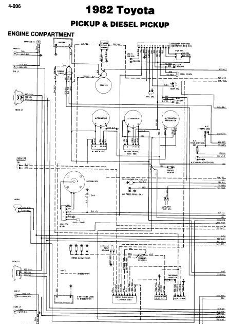 toyota pickup wiring diagram images wiring diagram sample