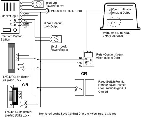 generac ats wiring diagram wiring diagram pictures