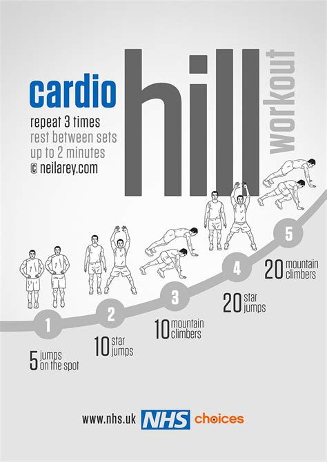 gym free workouts live well nhs choices hill workout