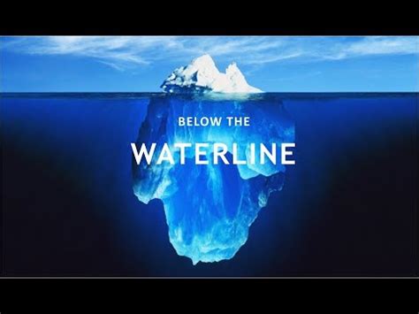 waterline part  youtube