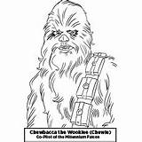 Star Wars Pages Coloring Chewbacca Printable Character Stars Sheets Rancor War Drawing Colouring Kids Darth sketch template