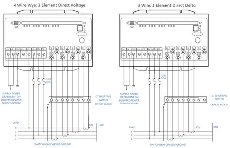 lcd  annunciator wiring diagram wiring diagram  schematic role