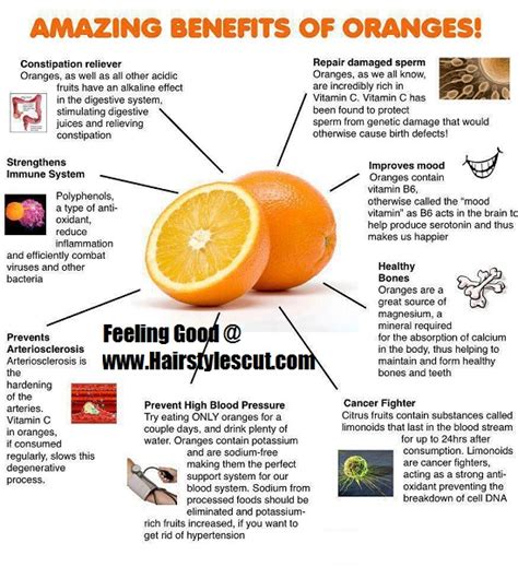all the health benefits of drinking orange juice