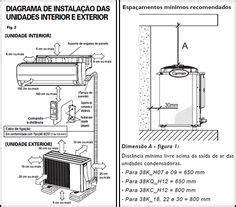 install senville  btu  volts ductless mini split hvac   ductless mini