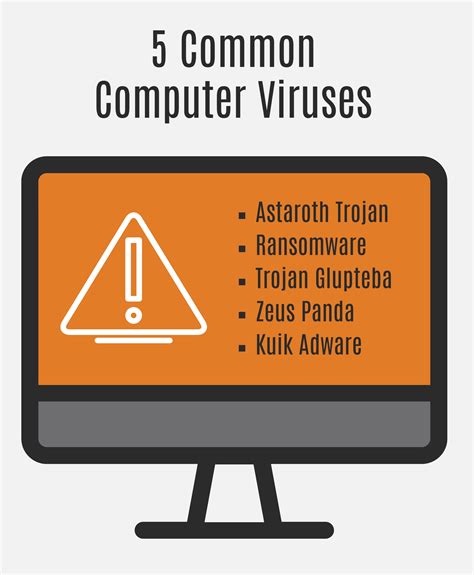 common computer viruses  pose  threat   data enstep