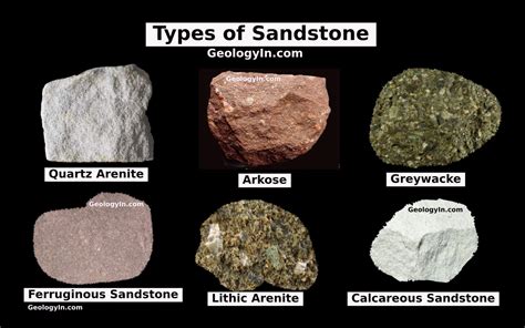 sandstone formation classification  types geology