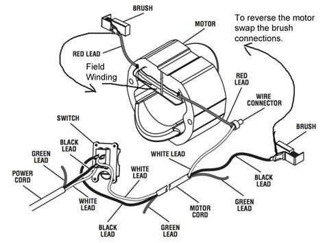 universal motor wiring diagram universal condenser fan motor wiring diagram indyco