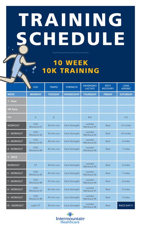 week  training schedule