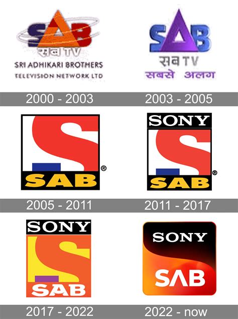sony sab logo  symbol meaning history png brand