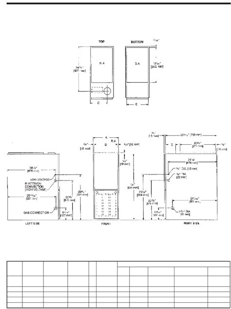 rheem criterion ii furnace installation manual  viewdownload page