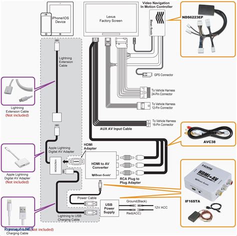 micro usb wiring diagram awesome wiring diagram  hdmi cable    colour camera hdmi