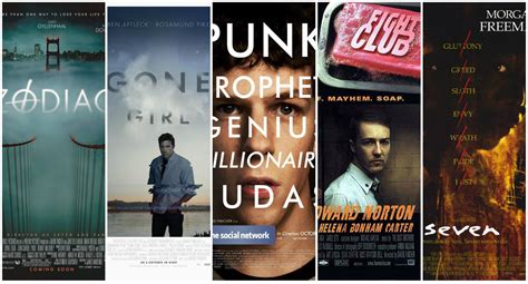 david fincher movies ranked indiewire page