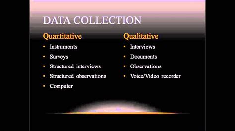 quantitative  qualitative research youtube