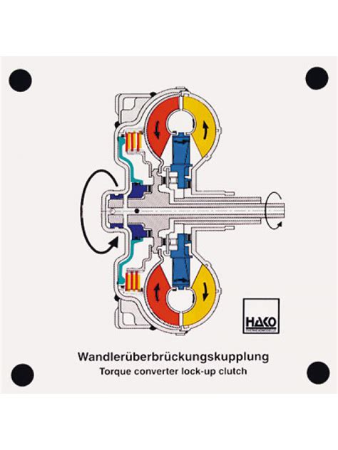 torque converter lock  clutch