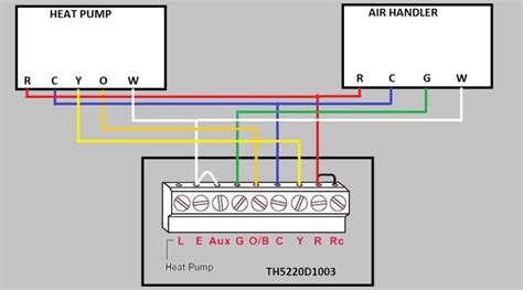 goodman heat pump thermostat wiring diagram