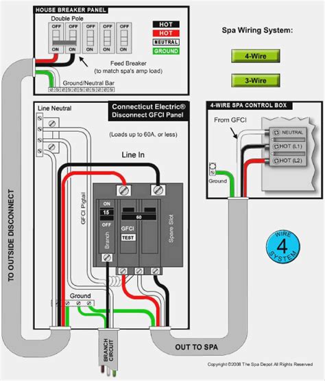 pole circuit breaker wiring diagram wiring diagram