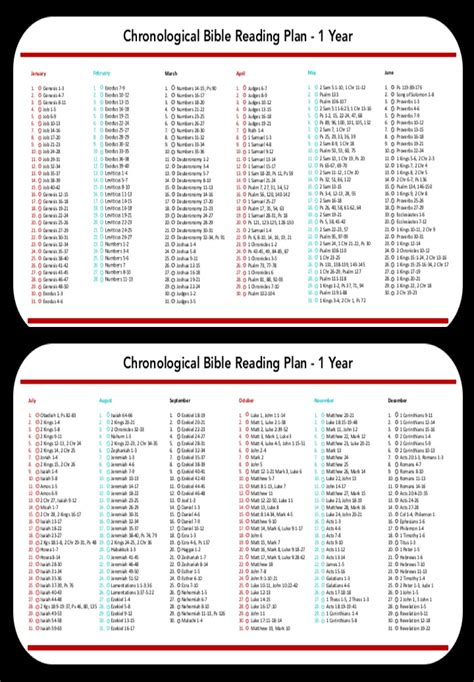 read   bible   year plan printable