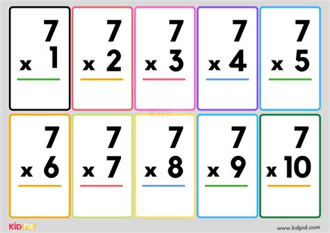 multiplication colorful flashcard sheets kidpid