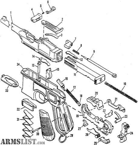armslist  sale luger gun parts
