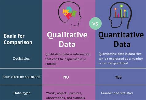 quantitative  qualitative    care  research