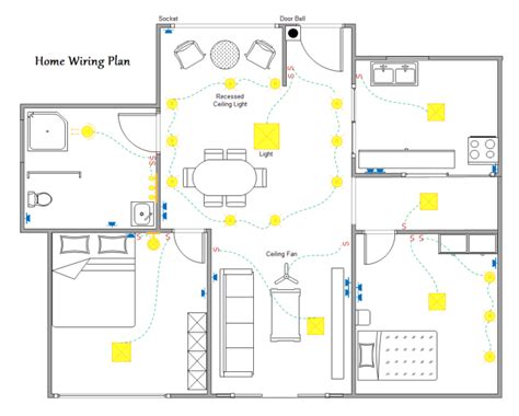 home electrical wiring diagram software  wiring flow schema