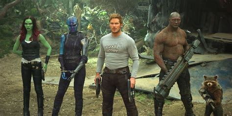 Guardians Of The Galaxy 3 Announces Official Release Date