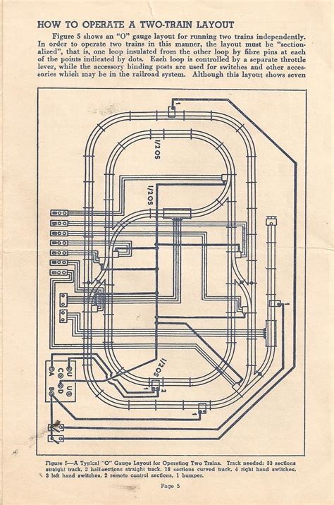 lionel tw transformer wiring diagram wiring diagram