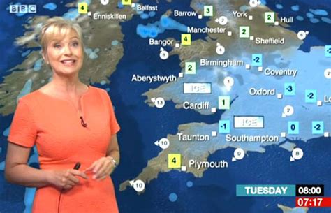 Carol Kirkwood Flaunts Curves In Sexy Scarlet Dress On Bbc Breakfast