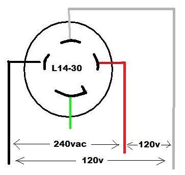 amp  volt plug wiring diagram sekasolid