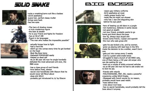 solid snake  big boss metal gear   meme