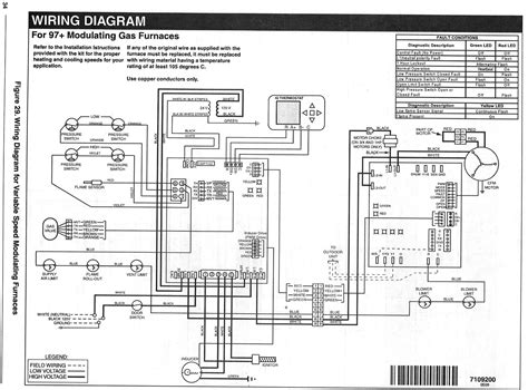 furnace blower motor wiring schematic