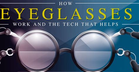 infographic how eyeglasses work and a history of glasses