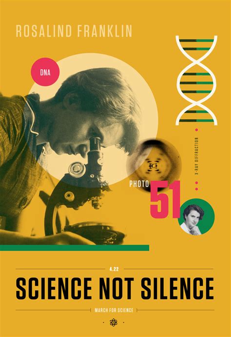 march  science posters  curiea design project celebrating