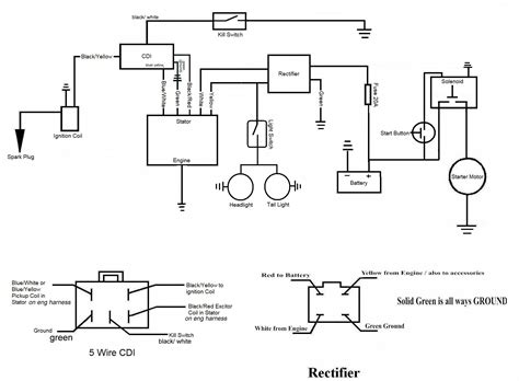 cc lifan wiring diagram
