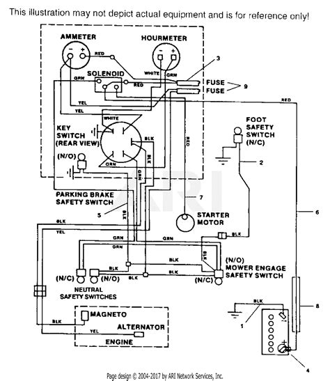 scag turf tiger wiring diagram wiring diagram pictures