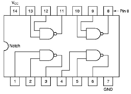 picture  function  nand gate digital logic picture  good electronic circuit