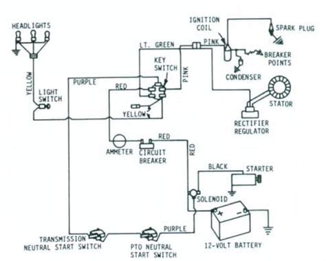john deere sabre wiring diagram