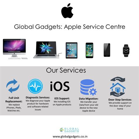provide  customers    class service  support  apple products  high